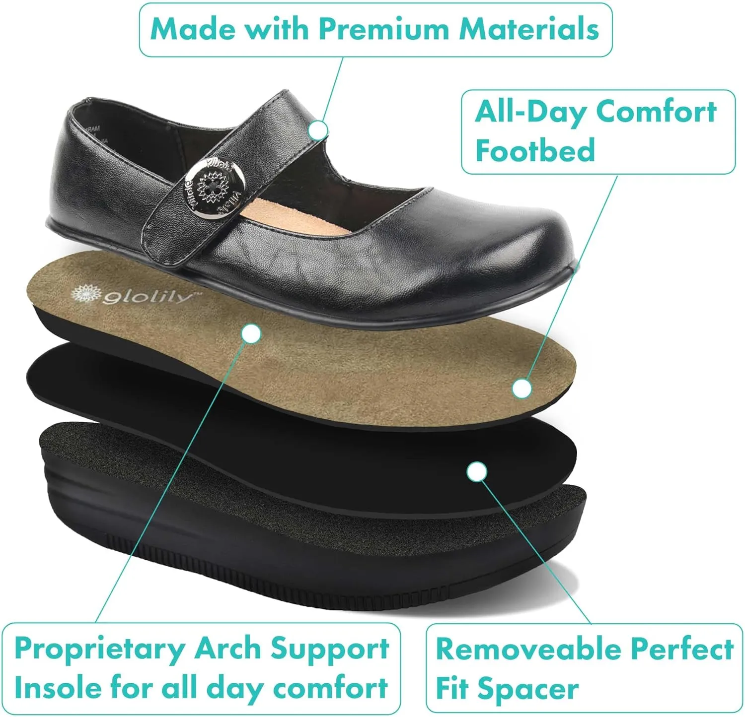 Glolily Women's Comfort Clogs- Professional Lightweight Slip-Resistant Work Shoe with Extra Cushion and Removeable Orthotic Arch Support Footbed for Women