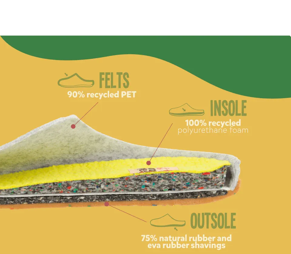 Hot Potatoes Lascano Men's